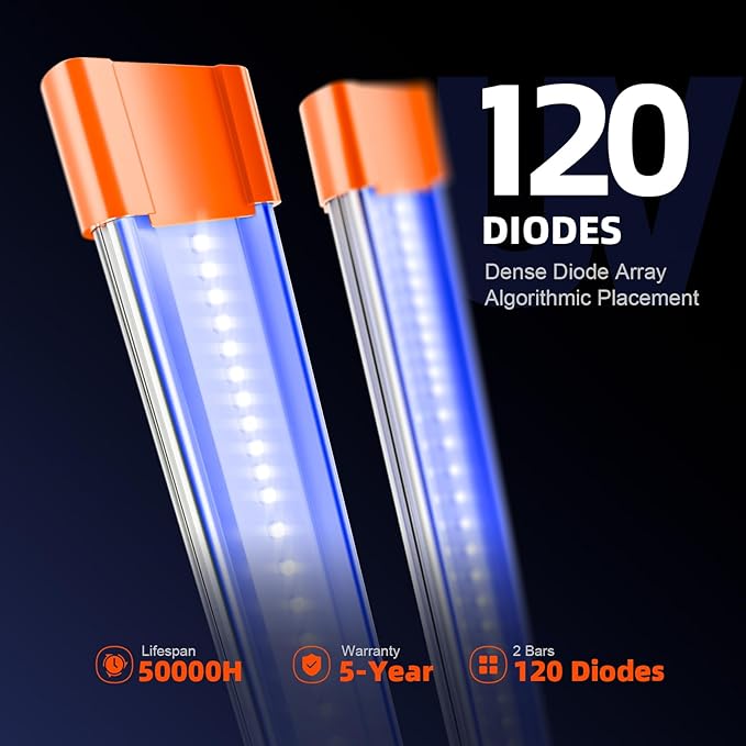 Spider Farmer SUPP-R30 Red LED Grow Light Bars 660nm Deep Red and UV30 &amp IR16 LED Grow Light 365-370nm UV &amp 730-745nm IR Supplemental Light for Indoor Plants 2X2 3X3 4X4 Grow Tents23.6