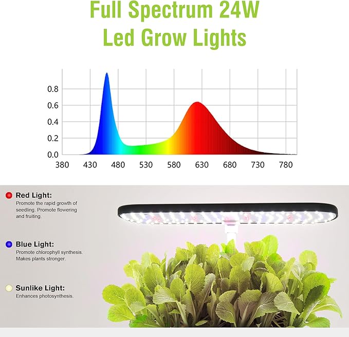 White 12-Pod Hydroponics Growing System Earthless Growing System Indoor Garden Herb Garden Kit Smart Hydroponic Garden with LED Grow Light &amp Automatic Timer Adjustable Height