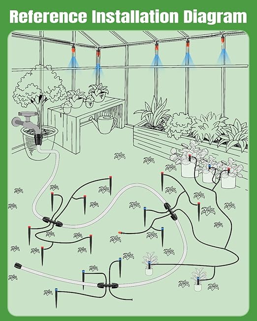 Pawfly Drip Irrigation System for Garden 240FT Drip Irrigation Kit with 1/2 &amp 1/4 Tubing Adjustable Emitters Fittings and Accessories Garden Watering System for Garden Greenhouse Lawn Yard