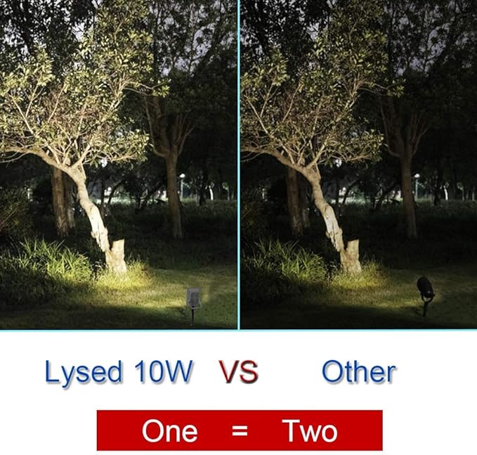 10W Low Voltage Landscape Lights 12V LED Spotlights Outdoor IP66 Waterproof Garden Lights3000K Warm White Light Lawn Floodlight Stakes(6 Pack)