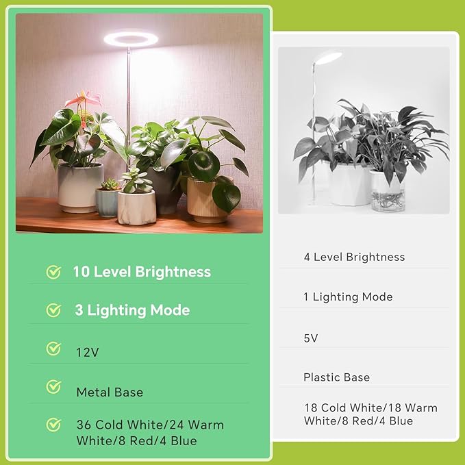 Desktop Grow Light Height Adjustable Grow Lights for Indoor Plants Full Spectrum 3 Lighting Mode Halo Grow Light with Timer Plant Lights for Indoor Growing (Black)