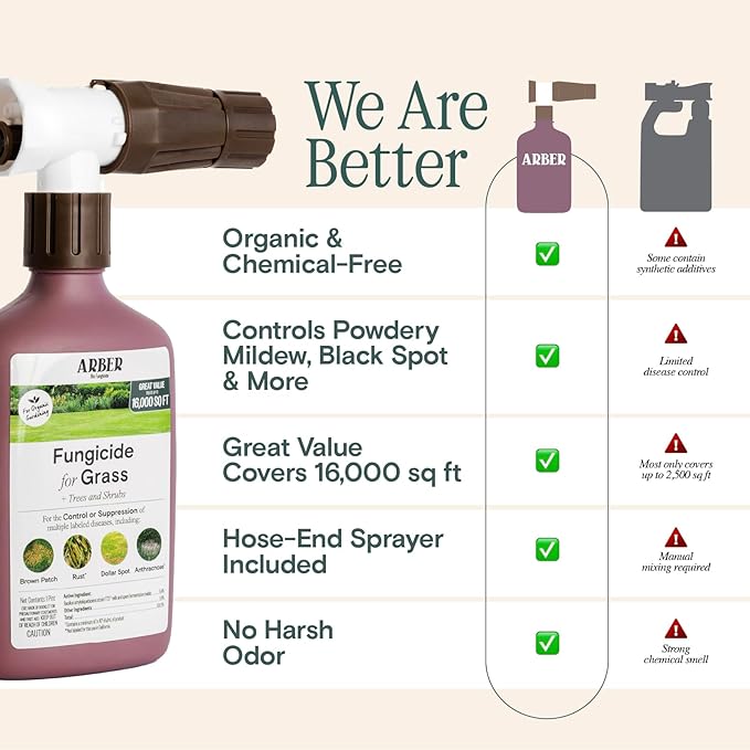 Organic Lawn Fungicide – 16oz Ready-to-Spray Hose-End Lawns Trees &amp Shrubs – Targets Brown Patch Dollar Spot Rust Powdery Mildew &amp Root Rot – Kid- &amp Pet-Safe Coverage up to 16000 sq