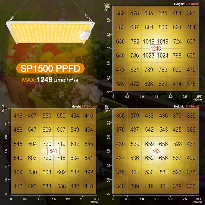LED Grow Light SP1500 Sunlike Full Spectrum Dimmable Plant Lights with Thermometer Growing Lamps for Indoor Plants Seedlings Veg Bloom 4.5x4.5ft