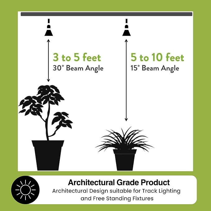 NorbBOTANIC Premium LED Grow Light Full Spectrum PAR38 Bulb 1350 Lumens Energy-Efficient Sun-Spectrum Mimics Sunlight White Light Perfect for Indoor Plants Herbs Tropical Plants 16W 30 Degree