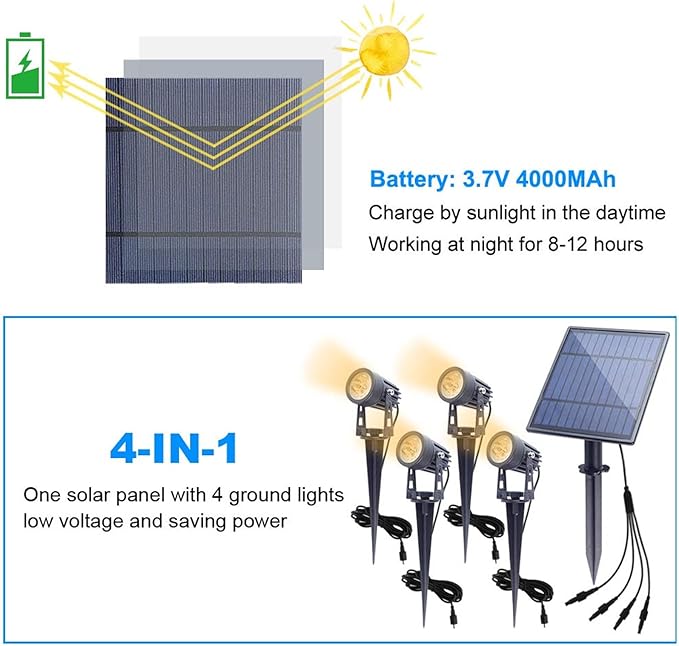 Solar Stake Light 3000K Warm White IP65 Waterproof Outdoor Garden Landscape Lights Solar Powered with Adjustable Spotlight - Weather Automatic On Off Ideal for Yard