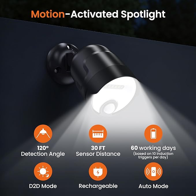 Battery Operated Motion Sensor Light Outdoor 4000mAh Rechargeable 600 Lumen Battery Powered Spotlight Outdoor Waterproof for Porch Garage House(2 Pack)