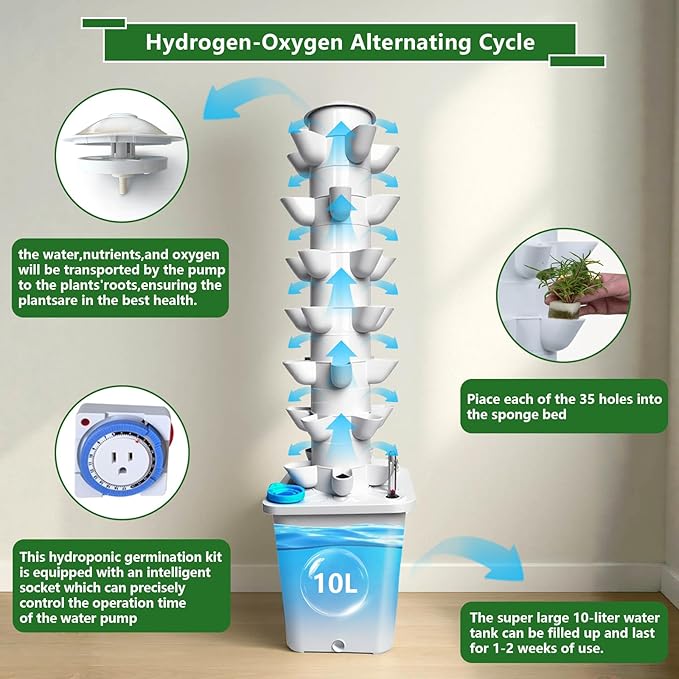 25 Plants Hydroponic Tower Hydroponics Growing System Tower Hydroponics Tower with Timer Automatic Watering Vertical Hydroponic Tower Planter Germination Kit for Herbs Vegetables Fruits