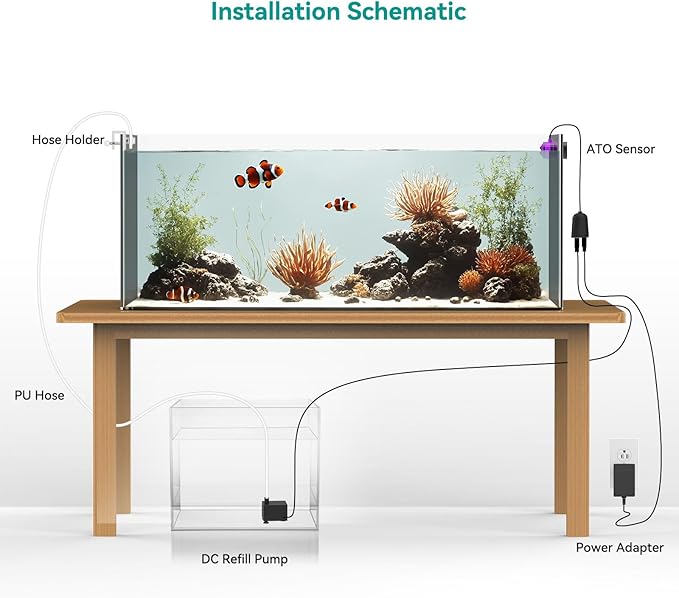 Auto Top Off System ATO Saltwater AquariumWater Top Off System for AquariumReef Tank＆Fish Tank- Purple