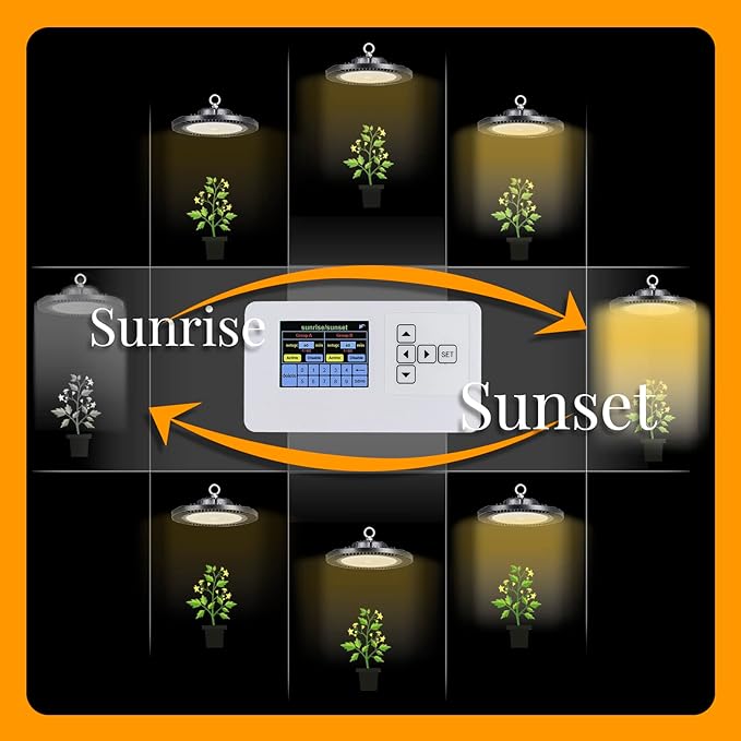 VBR-C200 Grow Light Controller WiFi 0-10V Timing ON | OffPower%Sunrise SunsetHigh Temperature Light Off 2.4G.RJ11RJ14