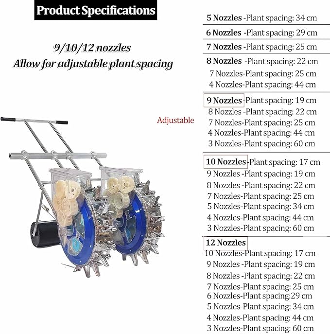 Push Garden Seeder Double Wheels Row Planter Metal Manual Roller Seeding Machine Corn Planter Seeder Precise Seeding Machine for Soy Peanut Corn Cotton Soybean(12 Nozzles)