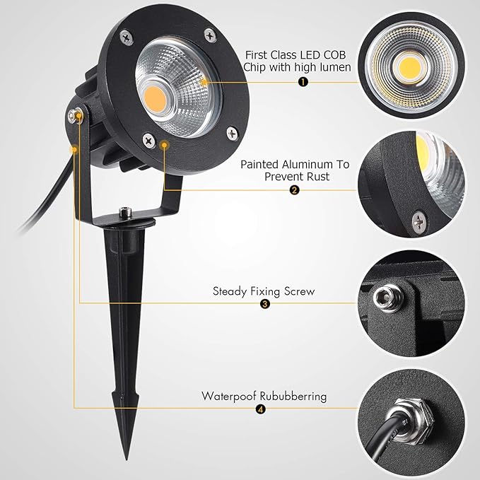 Led Landscape Light High Power 18W 120V AC Warm White Waterproof Landscape Spotlights for YardPatioLawn Wall FloodDriveway (2 Packs)