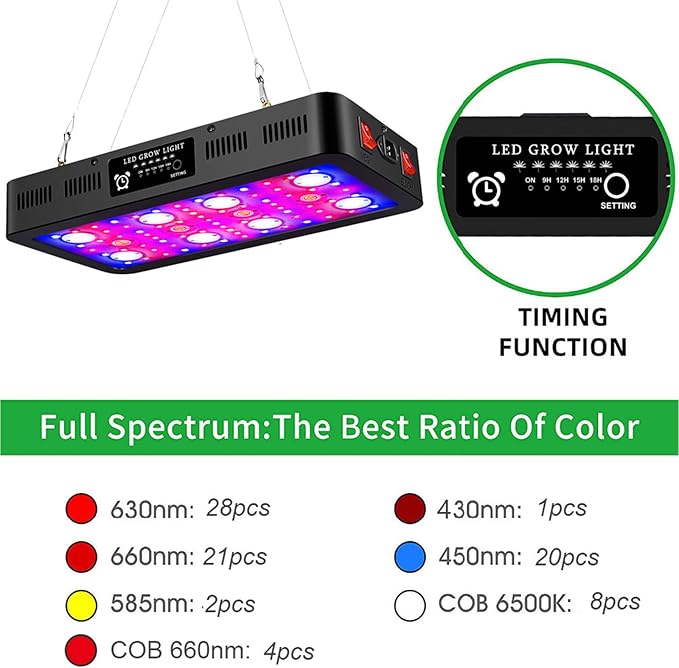 2400W LED Plant Grow Light Full Spectrum Indoor Plants Light Growing Double On/Off Switch with Daisy Chain Function Hanging Hook for Indoor Hydroponic Plants Vegetative and Flowering
