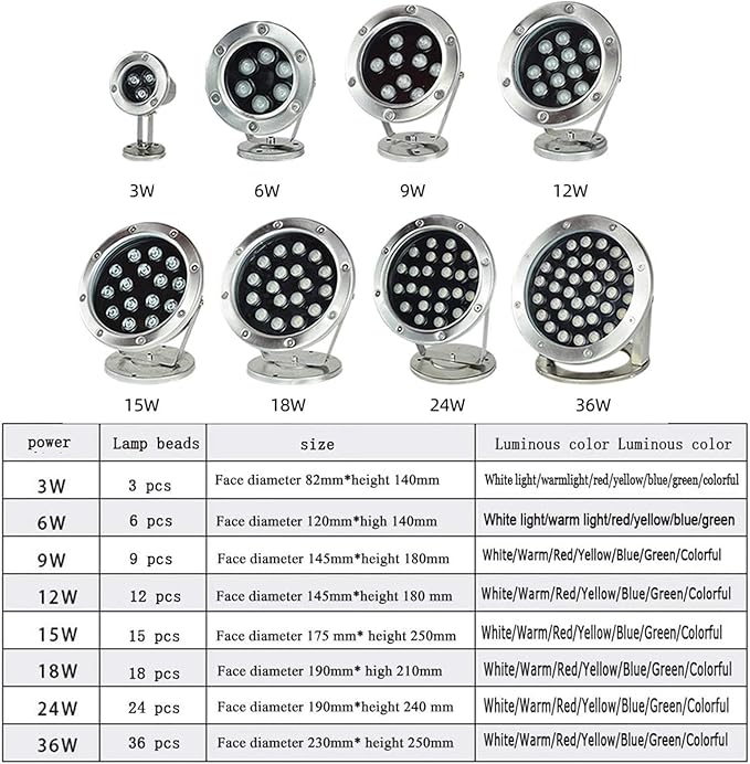 Underwater Pond Spotlight - Rotating Outdoor Spotlight 12V IP68 Waterproof RGB Garden Spotlights Adjustable Ground Lighting Floor Lamp/Underwater Light/LED UnYellow 6W