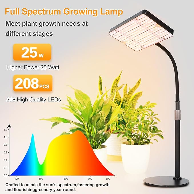 2026 Desk Grow Light Bright Full Spectrum Grow Lights for Indoor Plants Bonsai Seed Starting 4/8/12/16/20H Timer 25 Watt Power Draw NO Need Adapter 16-24 Height Adjustable