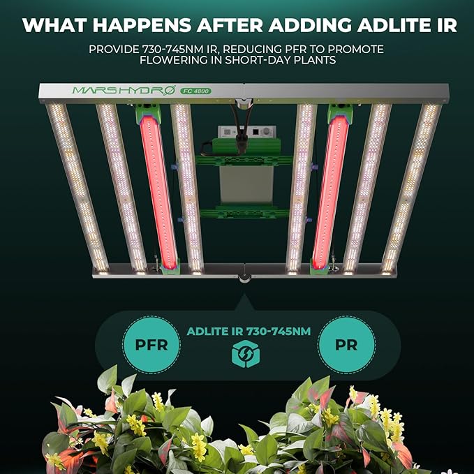 Mars Hydro ADlite UV30 &amp IR15 LED Grow Light for Indoor Plants 3x3 ft Coverage Far Red Light Bars for Commercial Farming or Home Gardening Supplemental for TSW2000/TS3000/FC3000/FCE3000/FC/FCE48