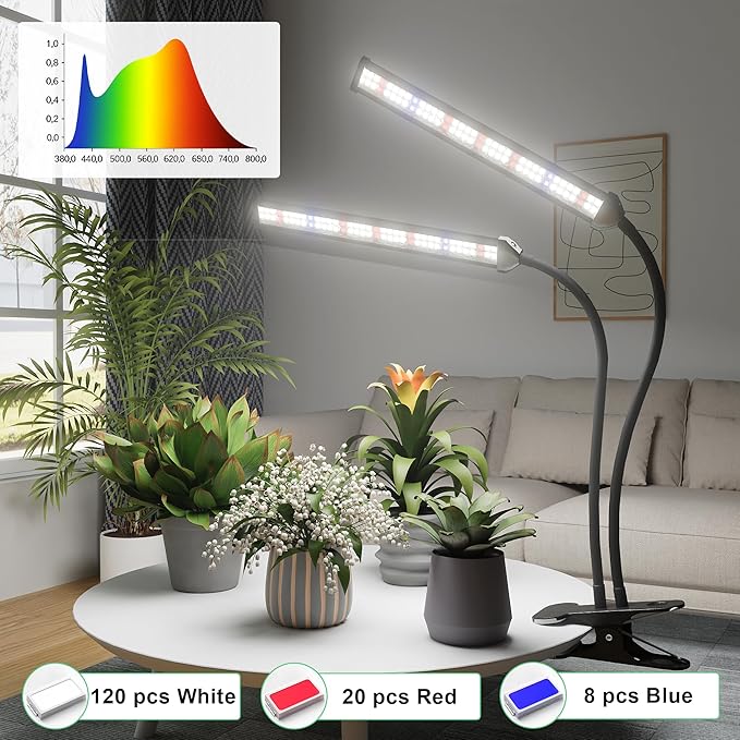 GooingTop LED Grow LightWhite Full Spectrum Clip Plant Growing Lamp with High Power Red Blue LEDs for Indoor PlantsDimming &amp Optional Auto Timer