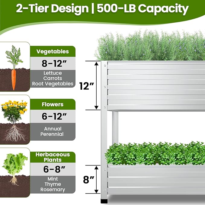 2-Tier Galvanized Raised Garden Bed with Legs 36x16x36 Metal Elevated Planter Box (12 Top/8 Bottom Depth) 500LB Capacity for Vegetables Herbs Leafy Greens Flowers on Patio Yard