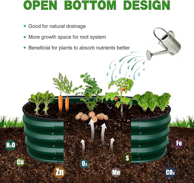 GrowHaus 4x2x1FT Galvanized Raised Garden Bed Planter Boxes Outdoor Metal Garden Beds for Planting Vegetables Flowers Herbs Dark Green