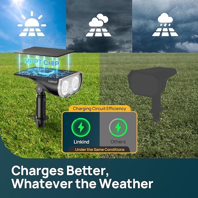 Linkind StarRay Lights with Smart Solar Lights SL5C