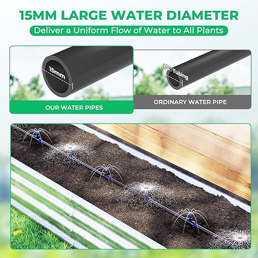HIRALIY Raised Bed Drip Irrigation Kit Small DIY Garden Grid Watering System Garden Irrigation System for Raised Beds up to 2 x 8FT