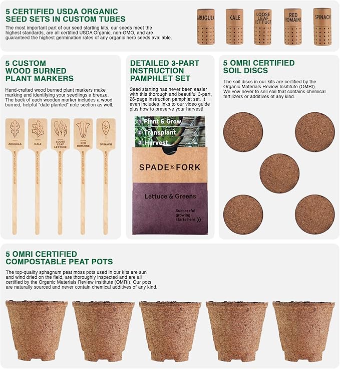 Organic Indoor Lettuce &amp Greens Garden Starter Kit - Certified USDA Organic Non GMO - Includes Spinach Kale Red Romaine Loose Leaf Lettuce Seeds for Planting Potting Soil Peat Pots