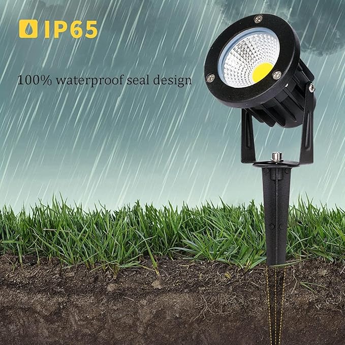 Outdoor LED Beam Spotlight - Round Lawn Projector Recessed Spotlights for Gardens Parks and Courtyards