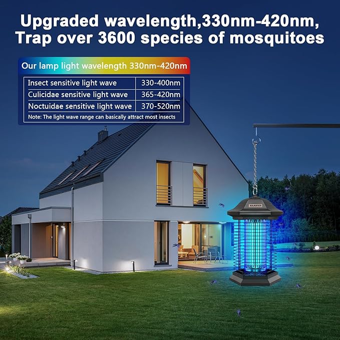 Bug Zapper Outdoor Indoor 18W Power &amp 4400V Instant Grid Mosquito Repellent Insect Control Efficiency Increased 100% 1/2 Acre Coverage Fly Trap for Patio Backyard Home