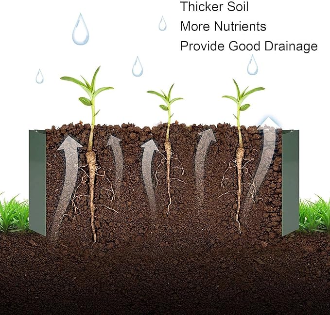 Raised Garden Bed Steel Planter Box Galvanized Anti Rust Coating Planting Vegetables Herbs and Flowers for Outdoor