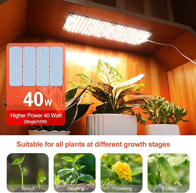 4-Pack Panel Grow Lights for Indoor Plants FECiDA 2026 LED Plant Grow Light for Under Cabinet Plants Full Spectrum Growing Lamp with 48121620 Hr Timer Free Linking