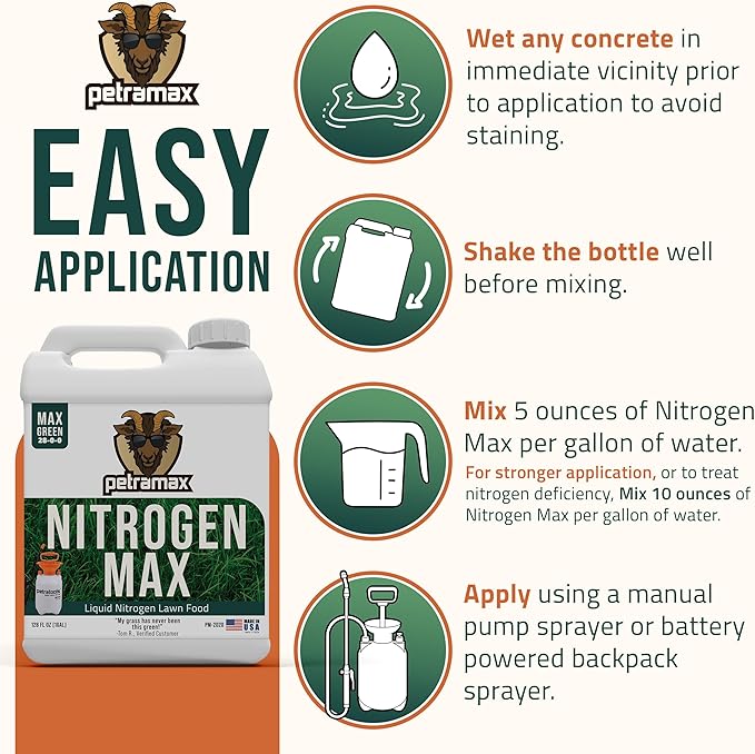 Petramax Liquid Nitrogen Fertilizer 28-0-0 NPK - 1 Gallon Spring &amp Summer Liquid Grass Fertilizer for Lawn Spray on Easy to Apply for Deep Green Lawn Care - Slow Release High Nitrogen Turf Builde