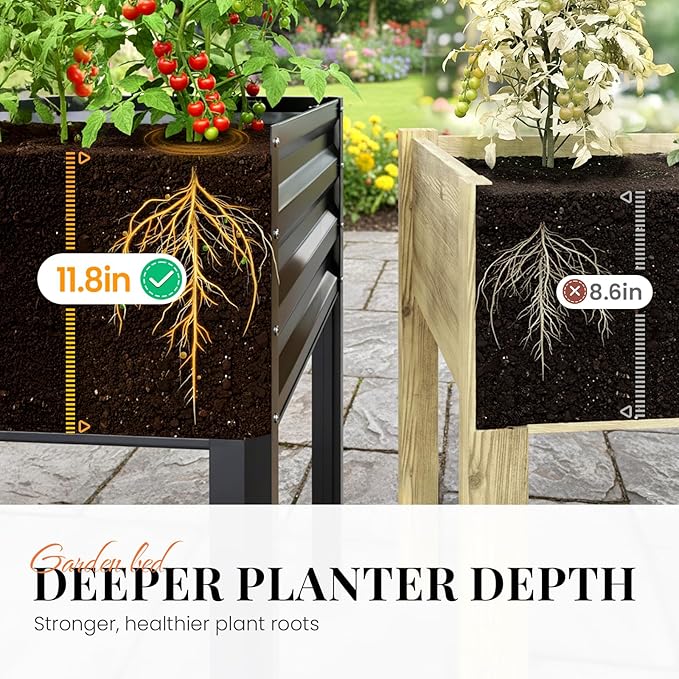 KING BIRD Large Raised Garden Bed with Netting Galvanized Elevated Planter Box with Legs 72×23×55 in for Backyard Patio Balcony 700lb Capacity Dark Grey