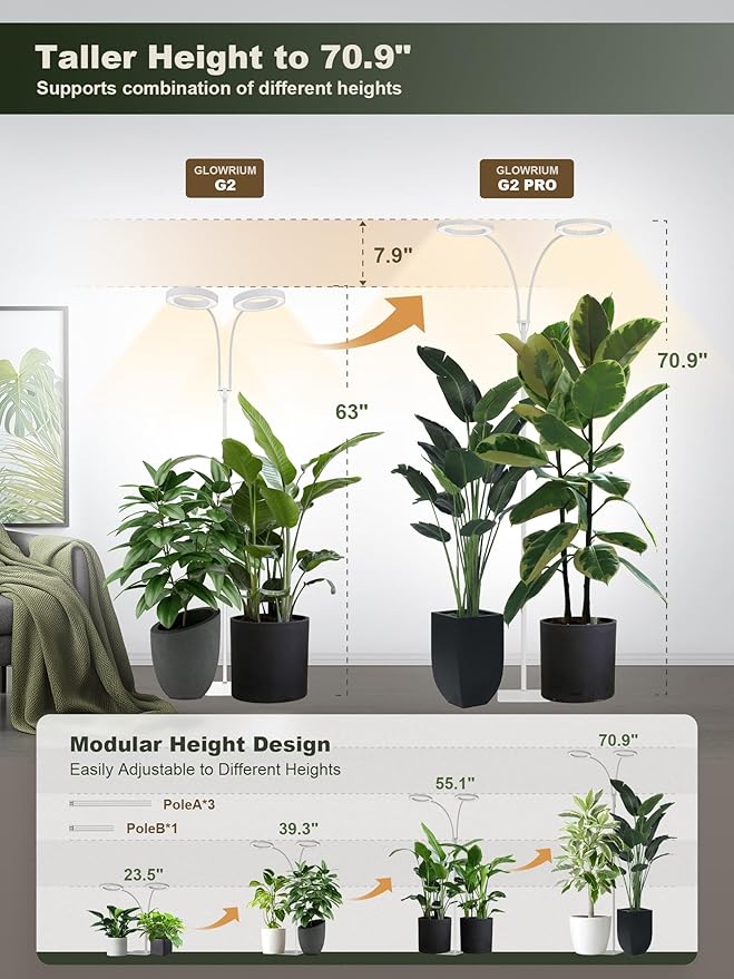 GLOWRIUM 48W LED Dual-Head Grow Light for Indoor Plants 23.5-71 Adjustable Height 3-Growing Full Spectrum for Tall Plant Light 3/9/12/16H Timer 6-Level Dimming Ideal for Large Tall Plants