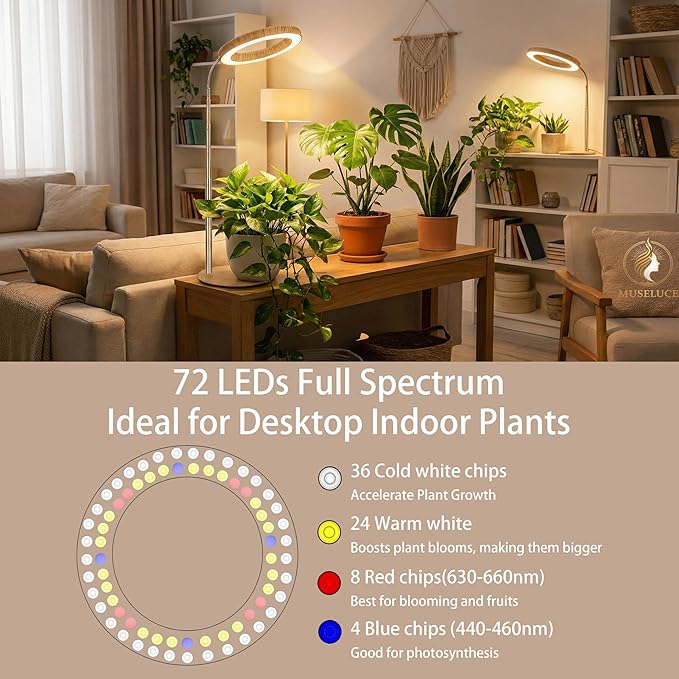 Grow Light for Indoor Plants Full Spectrum Desk LED Plant Light with Faux Wood Grain 12-43 Height Adjustable Auto On/Off Timer 3/9/12H 3 Modes 10 Dimmable Levels for Succulents Herbs
