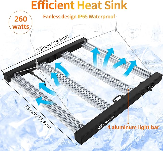 FARMLITE Grow Light Bars Full Spectrum Led Grow Lamps Grow Lights for Indoor Plants Dimmable Daisy Chain for Grow Lights