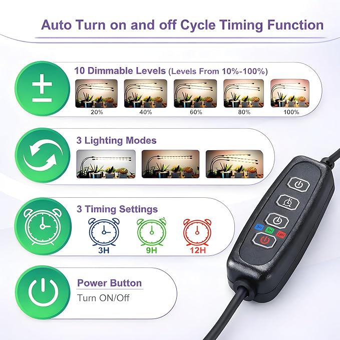 3head Plant Lights for Indoor Growing Grow Light for Indoor Plants Full Spectrum Growing Lamps with Clip Auto ON &amp Off Timer 3/9/12H 3 Switch Modes 10-Level Dimmable Brightness