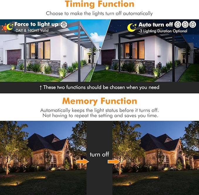 CLY Solar Landscape Spotlights Solar Lights Outdoor IP66 Waterproof Remote Control 2 Dynamic Modes 3 Brightness Adjustable 2700-6500K Auto On/Off 11M Cable for Garden Pathway Trees Flag 3 in 1