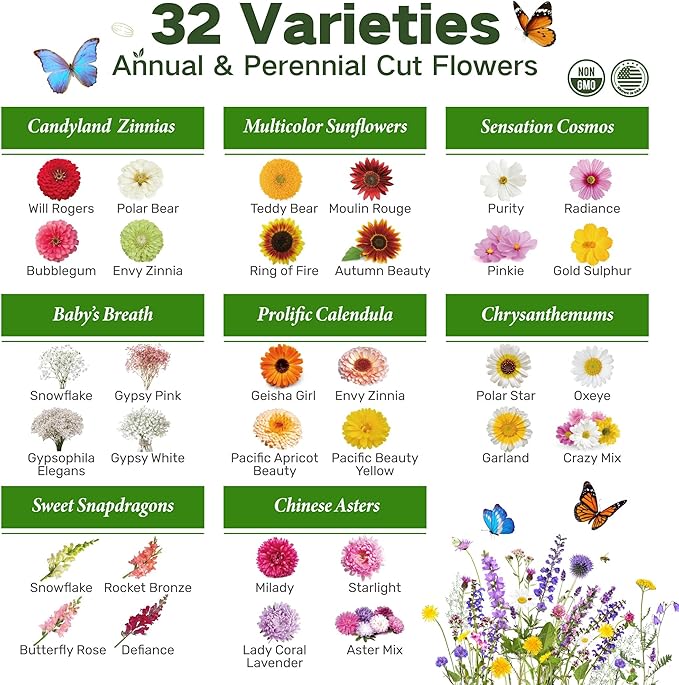 Lush&ampDew Cut Flower Seed Bank Gardening Gifts for Mom Women 32 Varieties Non-GMO Annual &amp Perennial Wildflower Seeds for Planting in Raised Garden Bed Home Garden Zinnia Sunflower Zone 3-1