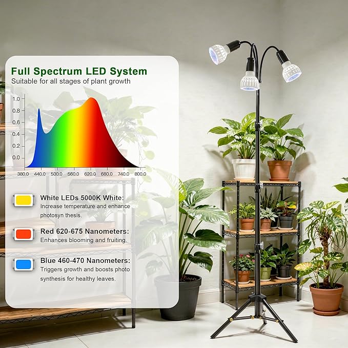 Grow Light 5500K (240 Watts Equiv) White Full Spectrum Plant Growing Lamp for Indoor PlantsLED Bulbs ReplaceableAdjustable Heigh 61''