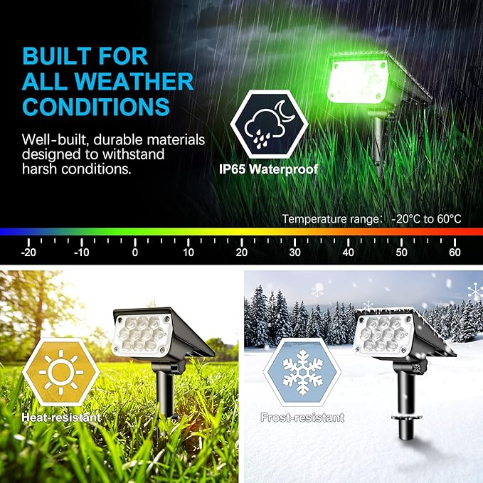 20 LEDs Solar Spotlights OutdoorIP65 Waterproof Solar Powered Landscape Spotlights 2-in-1 Wall Light Outdoor Solar Landscaping Lights Auto On/Off for Yard Garden 2Pack (Green)