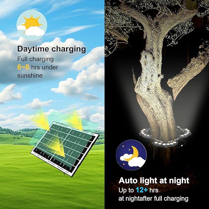 Solar Palm Tree Lights Outdoor Warm Light 3000K Solar Spotlights for Plam Trees 12000 mAh Batteries Solar Powered LED Ring Tree Lights up to 12+ Hours for Outside House Garden Landscape Large Trees