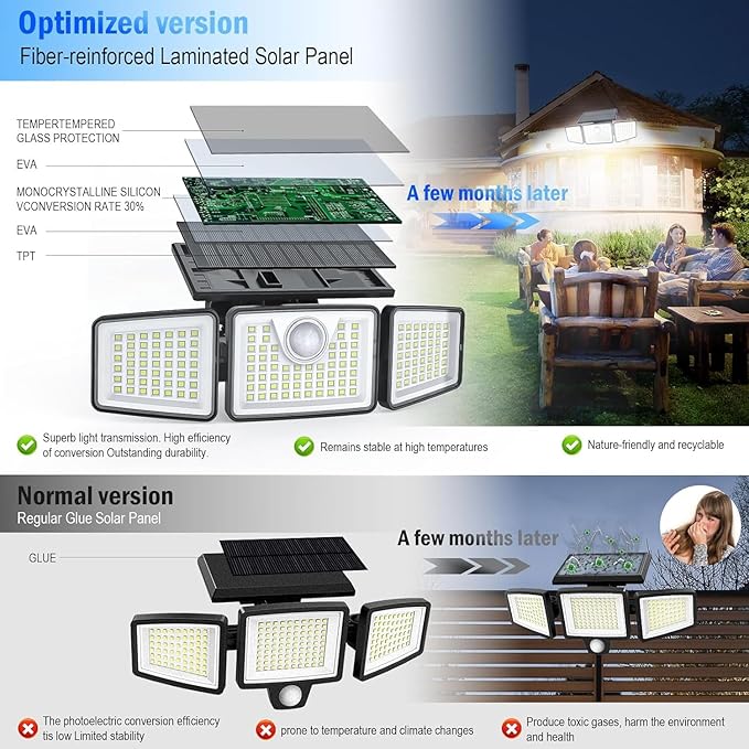 2500LM Solar Lights Outdoor with Motion Sensor3 Head 270° Wide Angle Street Area LightsIP65 Waterproof Security Lighting with 3 Modes(Remote2 Pcs)