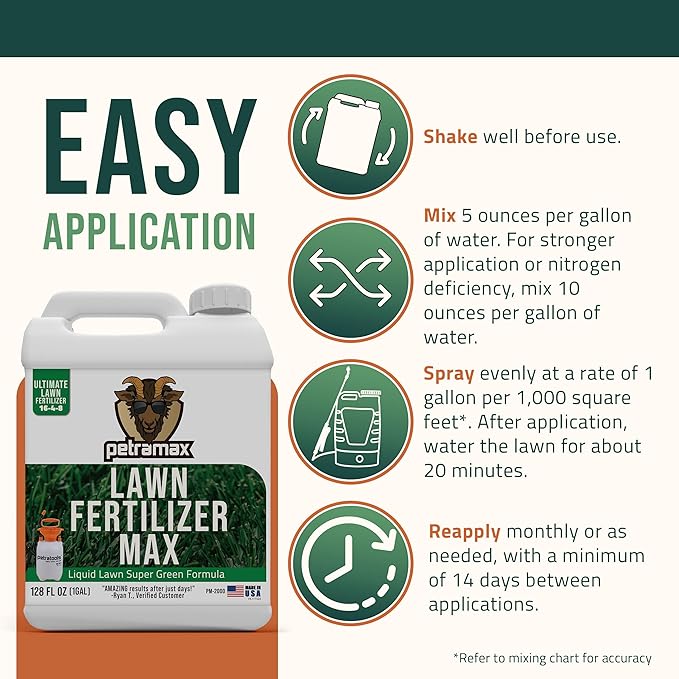 PetraMax Liquid Lawn Fertilizer for Lawns Concentrate - Liquid Fertilizer for Lawns Food for Grass - 16-4-8 High Nitrogen Lush Green Grass Phosphorus for Strong Roots - Apply Spring &amp Summer (1