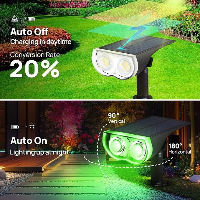 2PCS Solar Outdoor Lawn Solar Spotlights Adjustable Wall LightsWaterproof IP67Dusk to Dawn for Lighting Outside Decor