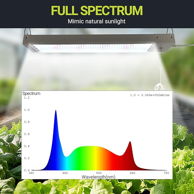 40-Watt 2-Ft Full Spectrum Linkable LED Grow Light ETL Certified 120V Plug in (2-Pack)