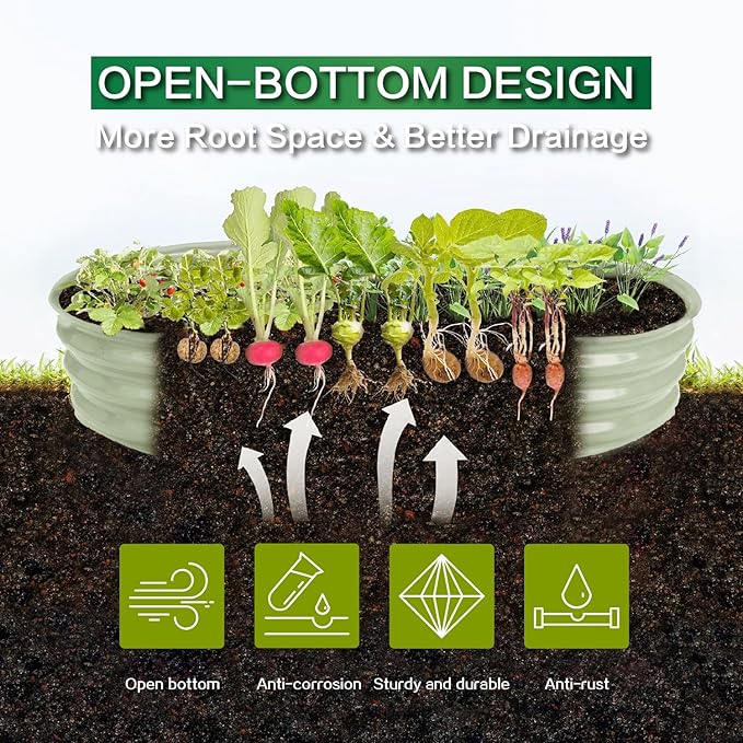 Gardmax 2 Pack Galvanized Raised Garden Bed Lightweight Planter Boxes Outdoor with Easy Assembly Large Garden Bed for Vegetables Fruits Flower