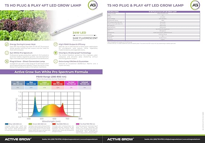 Active Grow T5 High Output 4FT LED Grow Light Bulb - T5 Grow Lights for Indoor Plants Seed Starting &amp Compact Plant Growth - 24W - Sun White Pro Full Spectrum - Plug &amp Play - 4-Pack