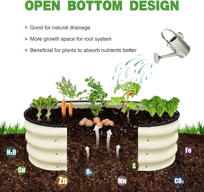 GrowHaus 4x2x1FT Galvanized Raised Garden Bed Planter Boxes Outdoor Metal Garden Beds for Planting Vegetables Flowers Herbs White