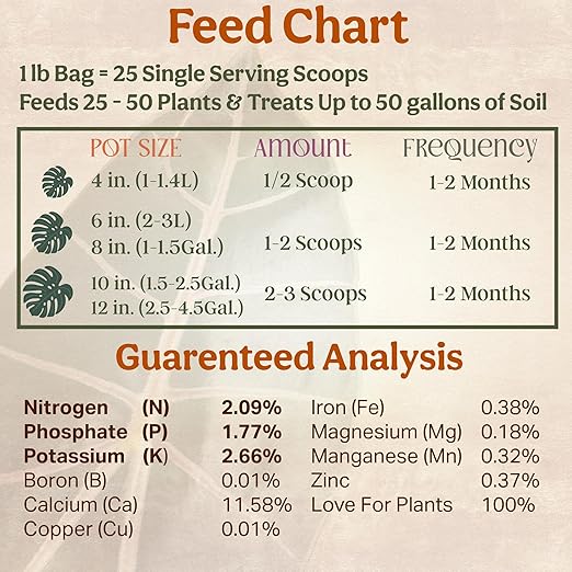 Organic Plant Food Indoor Plant Food for Houseplants &amp Aroids Organic Fertilizer for Flower &amp Vegetable Gardens 1lb = 25 Servings Feeds 50 gal Instantly and Slow Release
