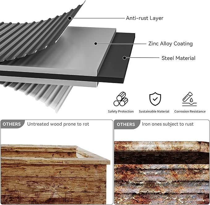 YITAHOME 5.7x3x2.3FT Large Raised Garden Bed with Anti Bird Protection Netting Structure Outdoor Steel Metal Patio Planter Box with Gloves &amp Reinforced Frame for Plants Vegetables Flowers (Dark G