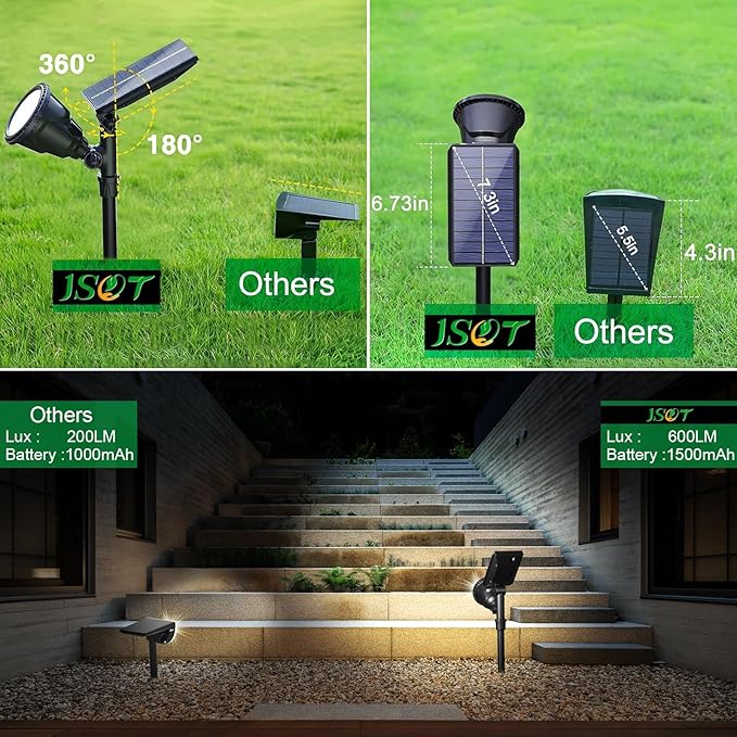 JSOT 600 LM Solar Spotlights Outdoor for GardenIP65 Waterproof Solar Spot Lights Landscape Lighting for Walkway Wall Garden Backyard Path Pathway Driveway 18LED Beads Cool White 4 Pack